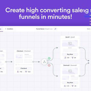 WPFunnels Pro v2.1.1 + Addons Free