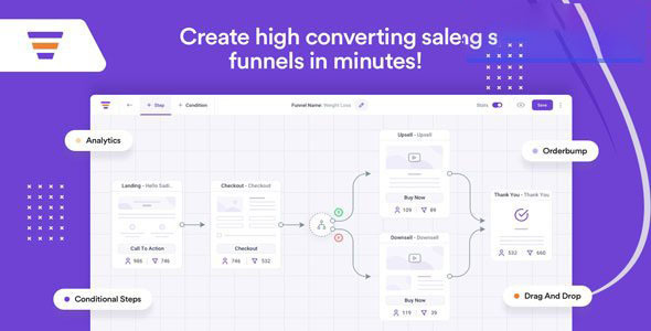 WPFunnels Pro v2.2.2 + Addons Free