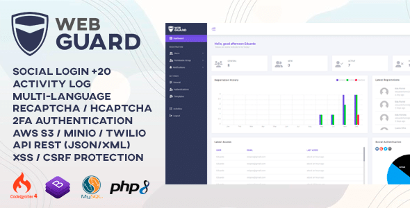 WebGuard v1.3.5 Nulled - Advanced PHP Login and User Management