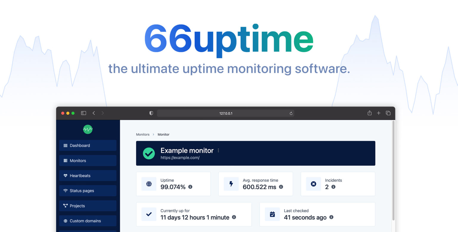 66Uptime v32.0.0 Nulled - Uptime & Cronjob Monitoring tool