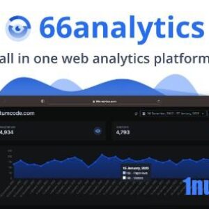 66Analytics v26.0.0 Nulled – Easy, friendly & privacy-focused web analytics