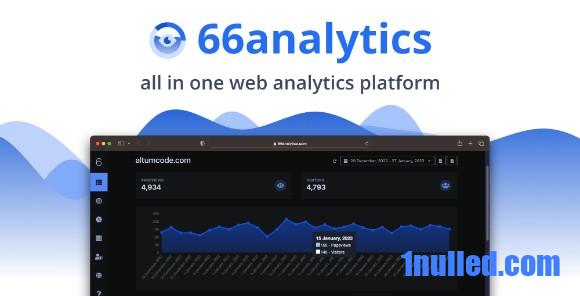 66Analytics v26.0.0 Nulled - Easy, friendly & privacy-focused web analytics