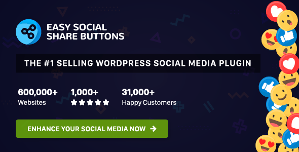 Easy Social Share Buttons for WordPress v9.9 Free