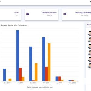 Emitech v1.6 Nulled – PHP Invoice System
