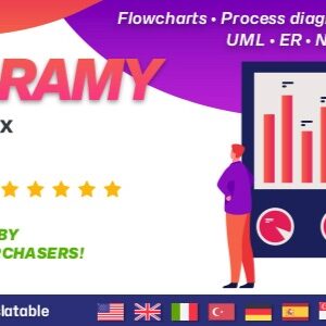 Diagramy v1.0.2 Nulled – Diagrams and BPMN module for Perfex (Flowcharts, Process diagrams, Org Charts & more)
