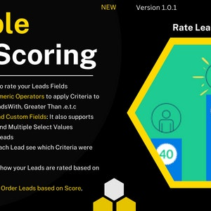 Flexible Lead Scoring and Lead Rating Module for Perfex v1.0.1 Free