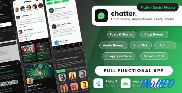 Chatter Nulled - Ultimate Social Media with Chat Rooms, Posts, Stories - 3 July 2024