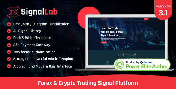 SignalLab v3.1 Nulled - Forex And Crypto Trading Signal Platform