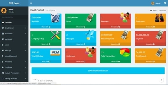 Advance Loan Management System with Savings System and SMS Notification Nulled