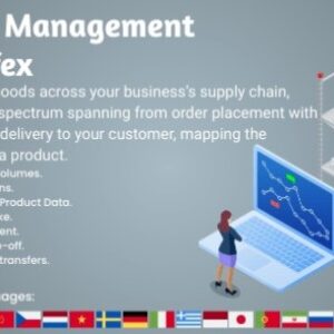 Inventory Management for Perfex CRM v1.1.7 Nulled – Addon