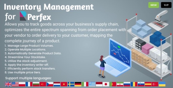 Inventory Management for Perfex CRM v1.1.7 Nulled – Addon