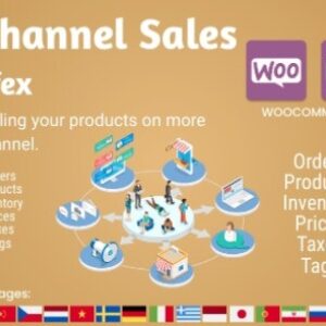 Omni Channel Sales for Perfex CRM v1.0.1 Nulled – Addon
