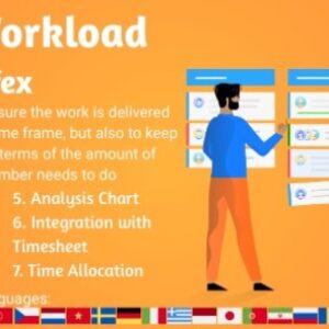 Staff Workload for Perfex CRM v1.0.7 Addon