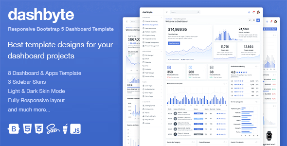 Dashbyte Nulled - Bootstrap 5 Dashboard & Admin Template
