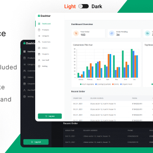 Dashtar v4.0.1 Nulled – React eCommerce Admin Template