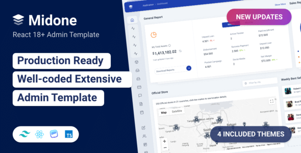Midone v2.0.1 Nulled - React Admin Dashboard Template + HTML Version