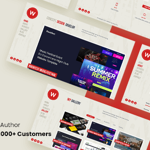 Wellfolio v2.0 Nulled – Perfect Minimalist Portfolio Template