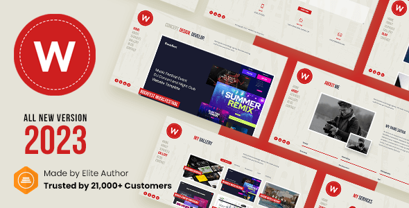 Wellfolio v2.0 Nulled - Perfect Minimalist Portfolio Template