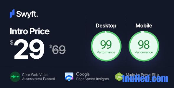Swyft v1.0.2 Nulled - PageSpeed Optimized WordPress Blog Theme