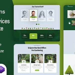 Urban Lawns Nulled – Gardening HTML Template