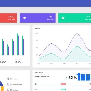 Urora Nulled – Material Design Admin Dashboard Template