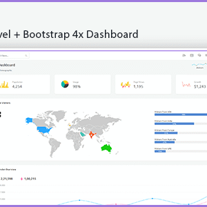 Lucid v2.0.0.0 Nulled – Laravel 11+ Admin Dashboard Template